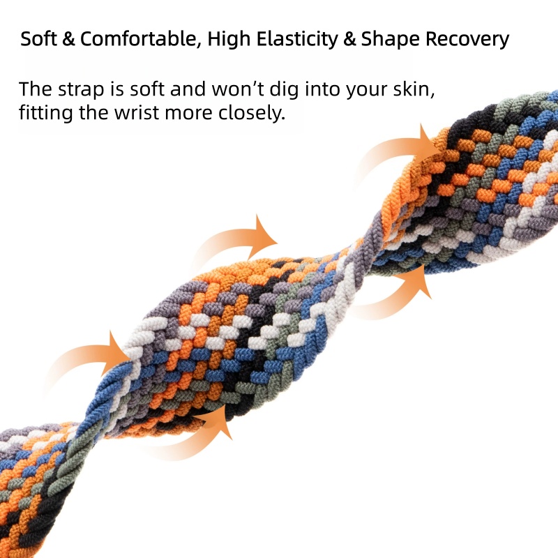 Elastyczny, tkany pasek do zeg – Parachute Strap Elastic recenzja i cena