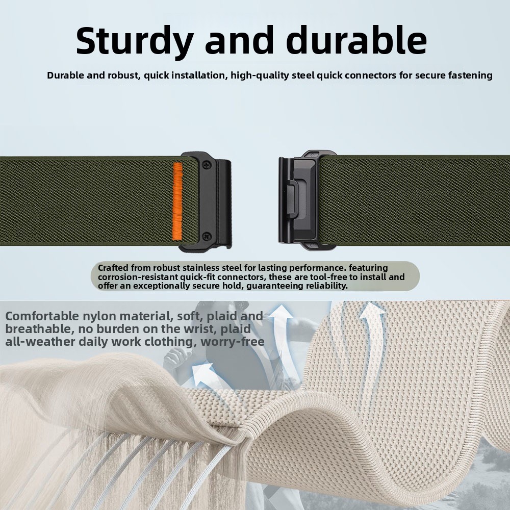 26 22mm Nylonowy Elastyczny Pa – Parachute Strap Elastic recenzja i cena